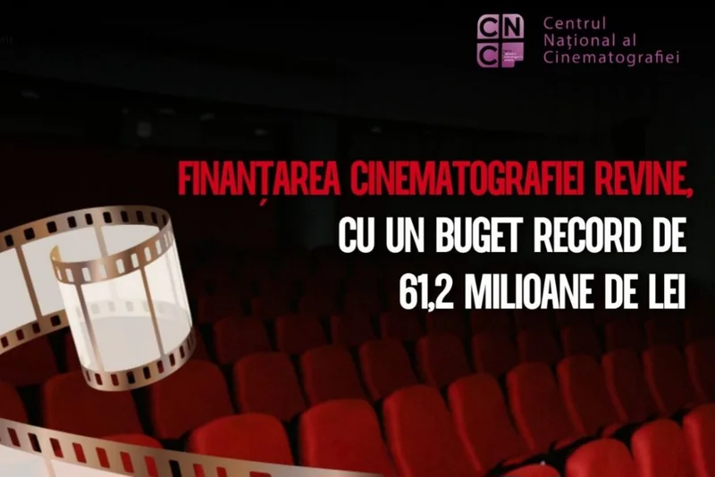 Finanțarea cinematografiei revine, cu un buget record de 61,26 milioane de lei